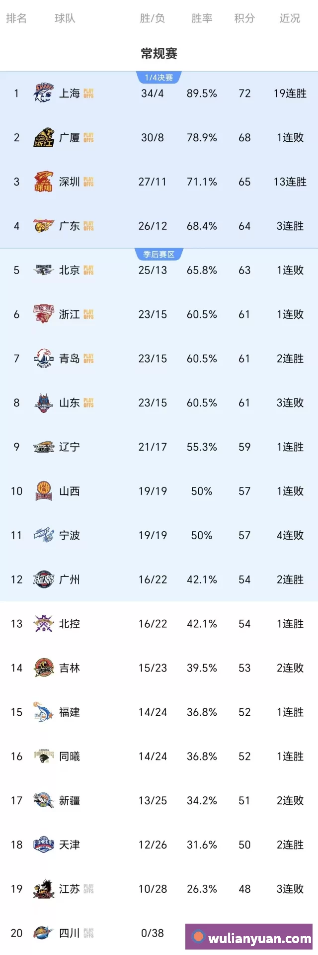 奖项4