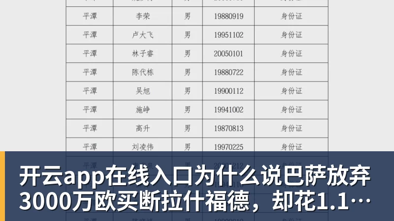 开云app在线入口为什么说巴萨放弃3000万欧买断拉什福德，却花1.1亿买替代者的操作，其实是最明智的选择